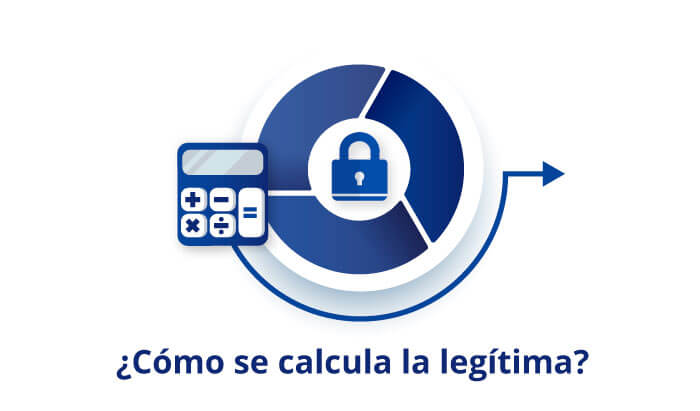 Legítima hereditaria - Herederos forzosos